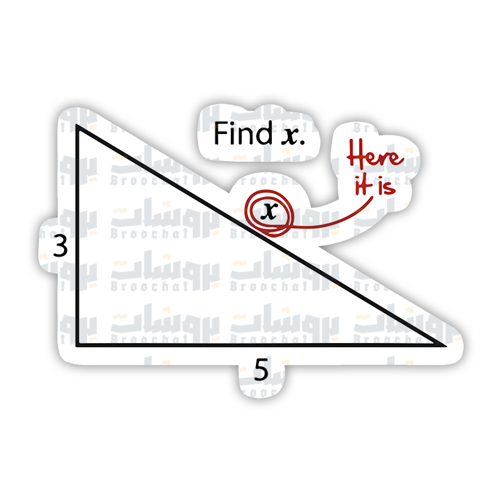 Find x Sticker